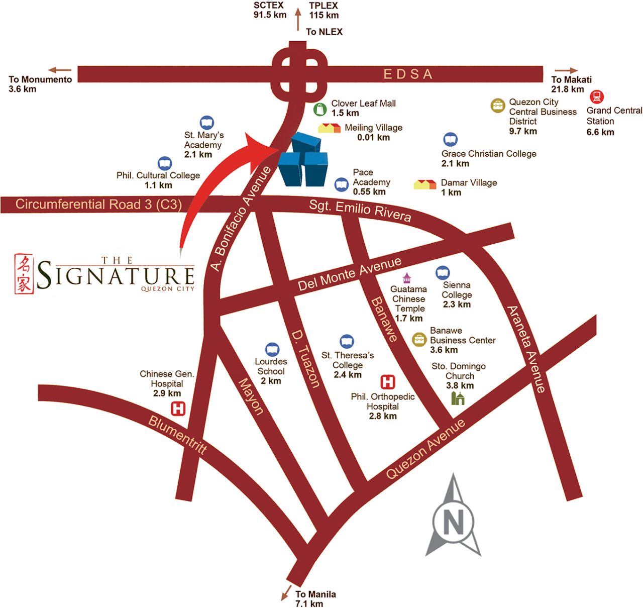 Location - The Signature